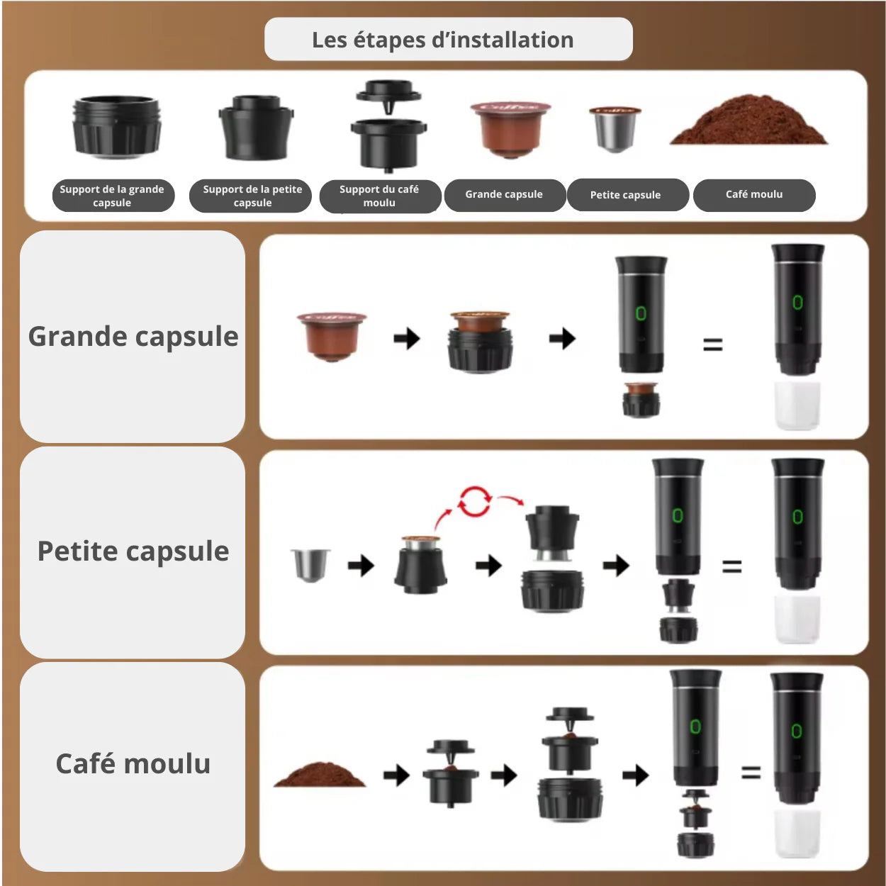 QYRA™ - Machine à café Portable -65%